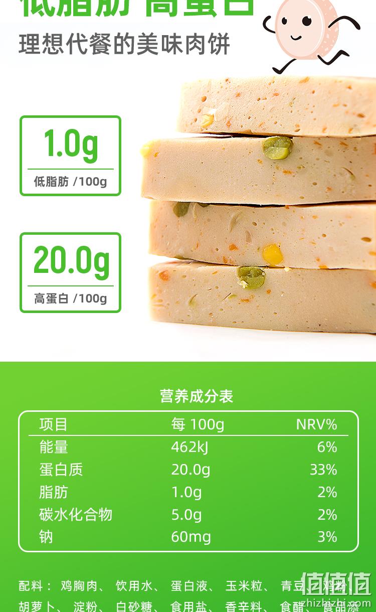 88千卡/袋，轻体代餐之选！光合力量 即食鸡胸肉蛋清蔬菜饼 10包： 券后44.9元包邮 值值值-买手聚集的地方