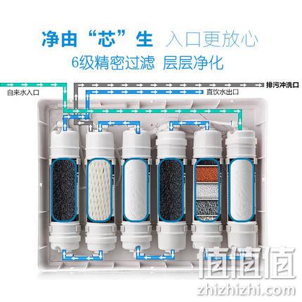神价格母婴直饮、门店1.27折：安之星 九层超滤净水器 AZX-08UF-C9 199元包安装送2个滤芯 6期免息（门店1559元） 值值值-买手聚集的地方