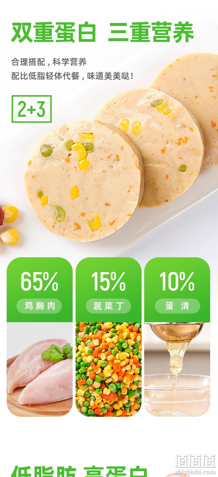 88千卡/袋，轻体代餐之选！光合力量 即食鸡胸肉蛋清蔬菜饼 10包： 券后44.9元包邮 值值值-买手聚集的地方