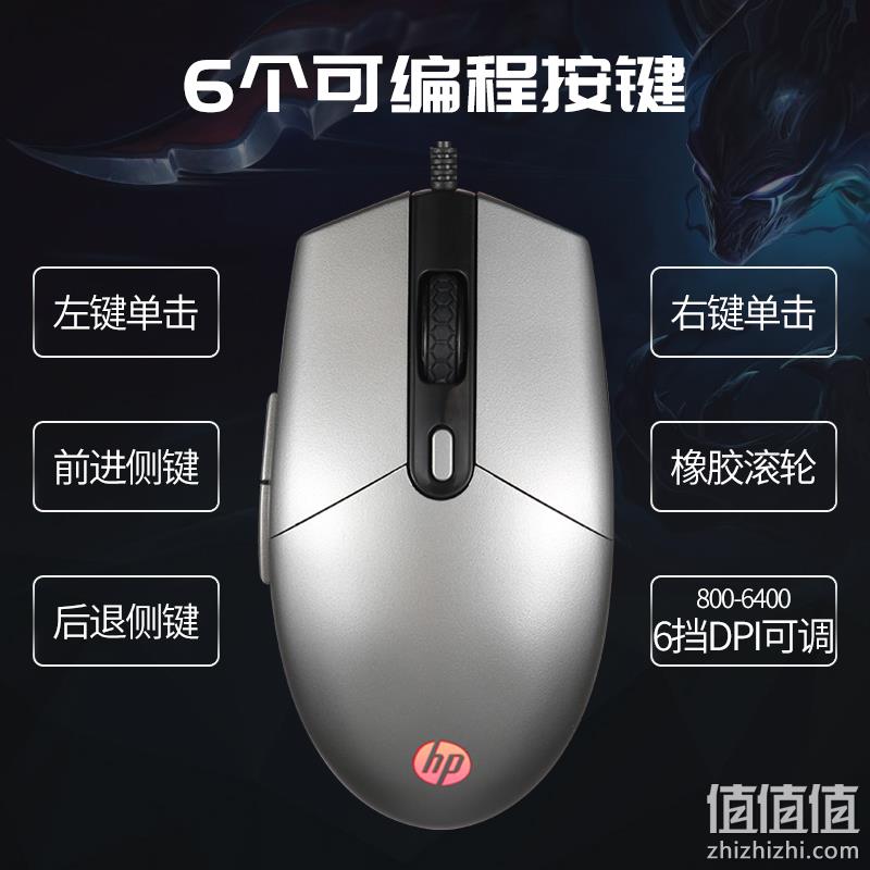 RGB炫彩光污染,6400dpi,6键带宏:惠普 有线游戏鼠标M260 券后29.9元包邮 值值值-买手聚集的地方