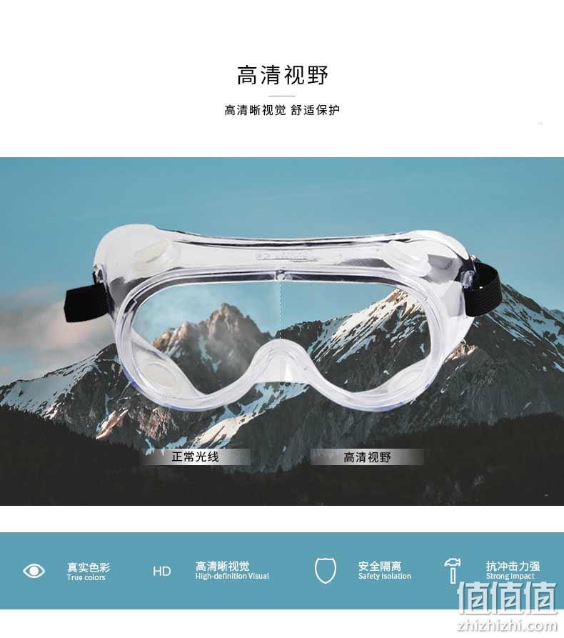火神山同款、防雾/飞溅/飞沫/粉尘：际华 封闭式护目镜 券后39元包邮 值值值-买手聚集的地方