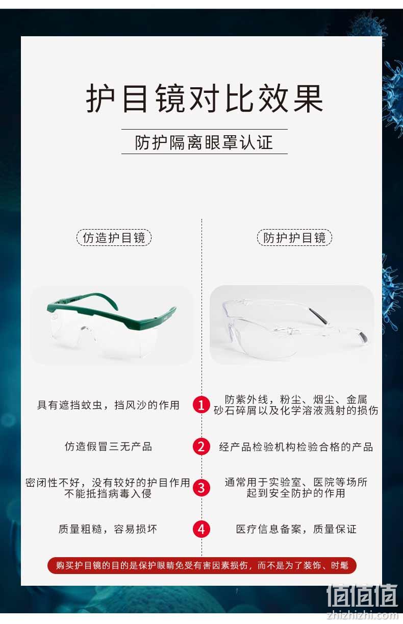 火神山同款、防雾/飞溅/飞沫/粉尘：际华 封闭式护目镜 券后39元包邮 值值值-买手聚集的地方