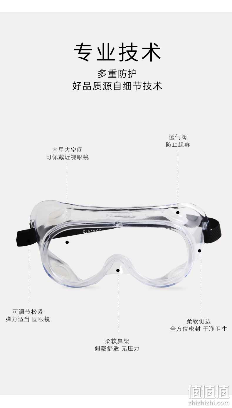 火神山同款、防雾/飞溅/飞沫/粉尘：际华 封闭式护目镜 券后39元包邮 值值值-买手聚集的地方