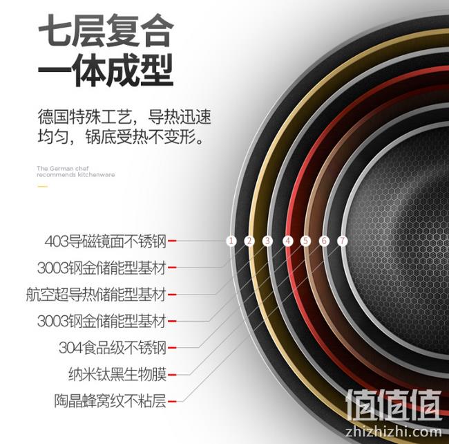 爆降40元：BBHS巴本豪森 无油烟304不锈钢炒锅 32CM 券后128元起包邮（上次168元） 值值值-买手聚集的地方