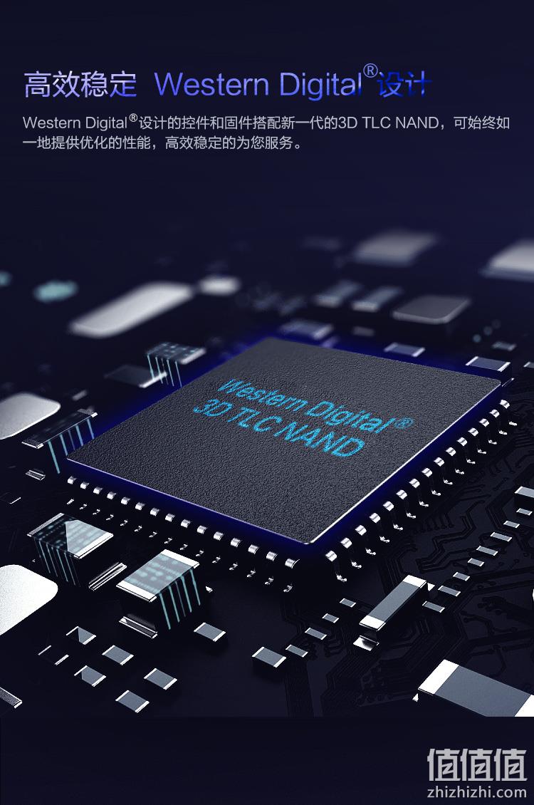 镇店之宝、读速2400MB/s:500GB 西部数据 Blue SN550 M.2 NVMe 固态硬盘 Prime直邮到手424.85元 值值值-买手聚集的地方