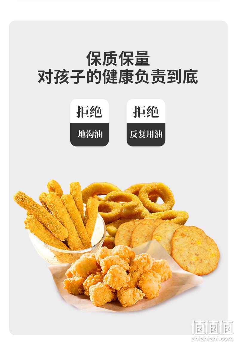 肯德基供应商：凤祥 1.58kg 炸鸡亲子桶 券后59.9元包邮 值值值-买手聚集的地方