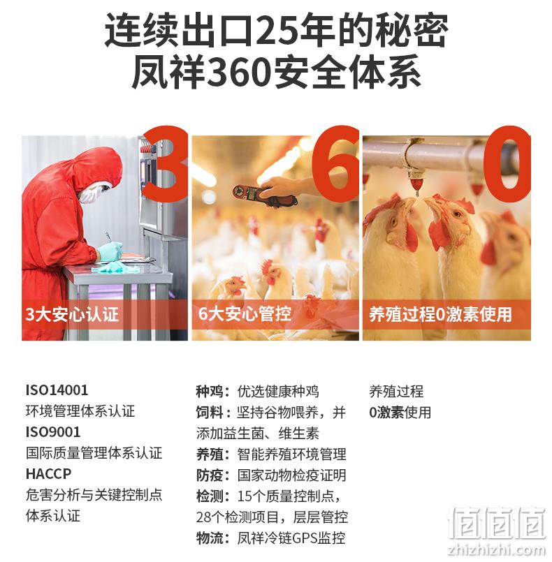 肯德基供应商：凤祥 1.58kg 炸鸡亲子桶 券后59.9元包邮 值值值-买手聚集的地方