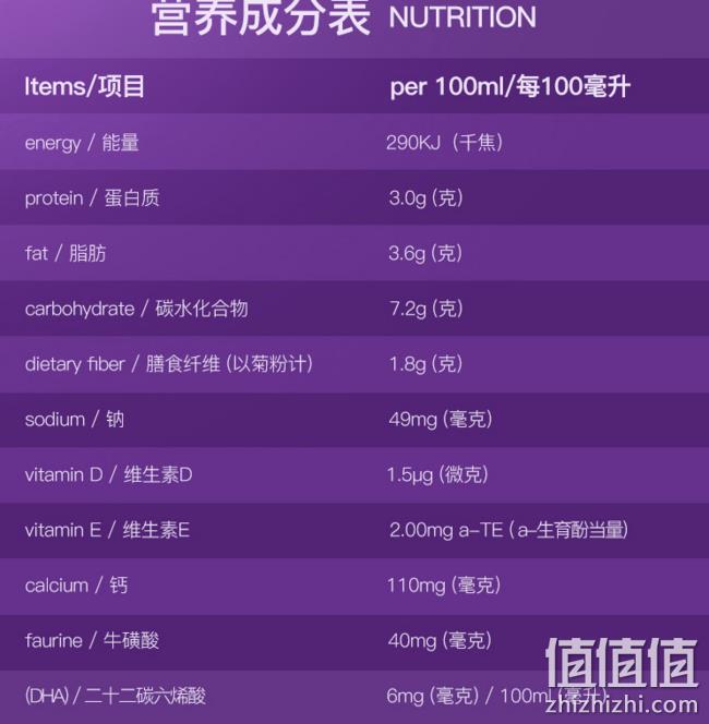 法国进口 Briffney 布瑞弗尼 儿童牛奶200ml*6瓶 26.8元包邮（原价59元） 值值值-买手聚集的地方