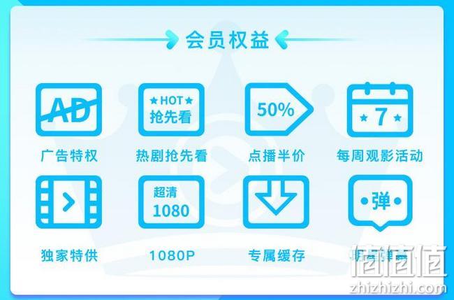 优酷 VIP会员年卡 12个月 券后99元 值值值-买手聚集的地方