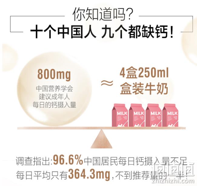 柠檬酸钙好吸收：Swisse 钙+维生素D片 60粒 孕妇成人钙 99元包邮 值值值-买手聚集的地方