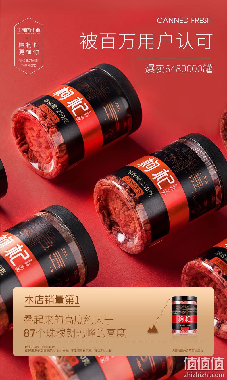 26万好评、特级免洗！丰凯园实业 正宗宁夏特级免洗枸杞 500g 28.9元包邮 值值值-买手聚集的地方