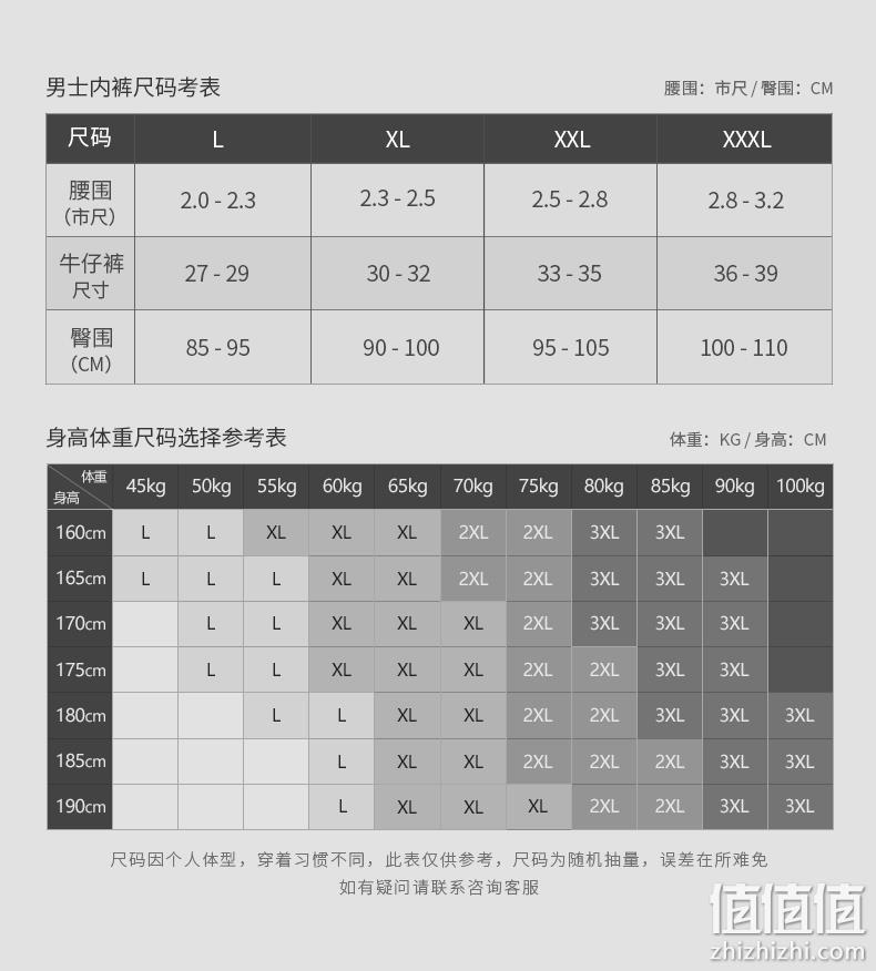 3条、50支雅赛尔面料，宝派 一片式无痕内裤 券后39.9元包邮 值值值-买手聚集的地方
