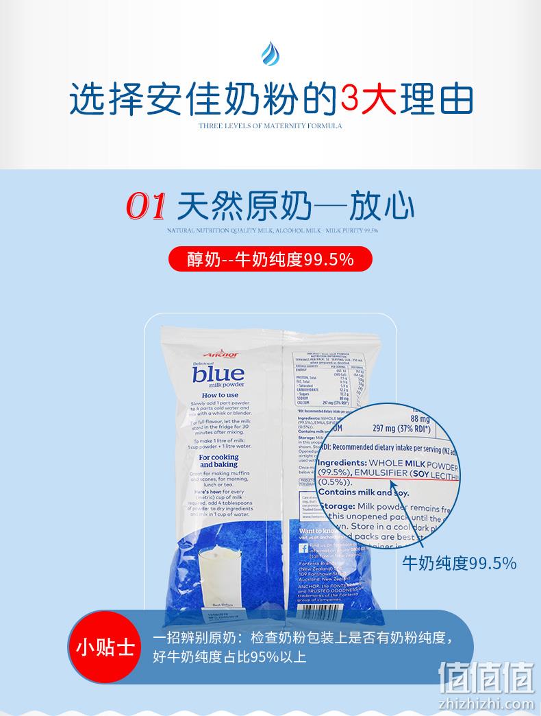 新西兰原装进口：1kgx2件 安佳 青少年成年全脂奶粉 118元包邮 值值值-买手聚集的地方