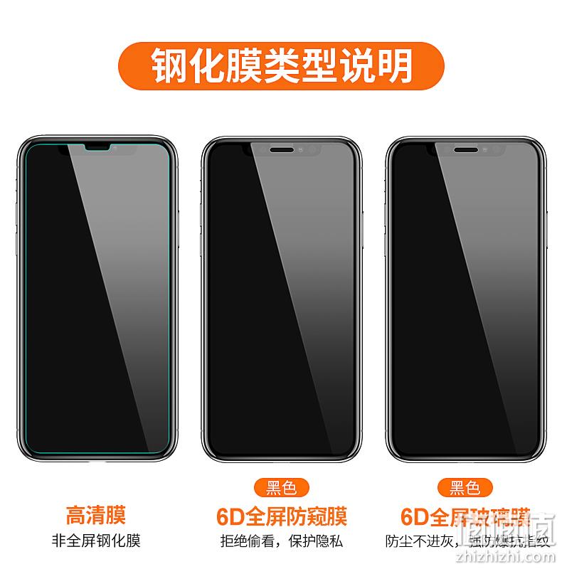 iPhone全系列：3张装 古尚古 钢化膜 券后5.8元送贴膜神器 值值值-买手聚集的地方