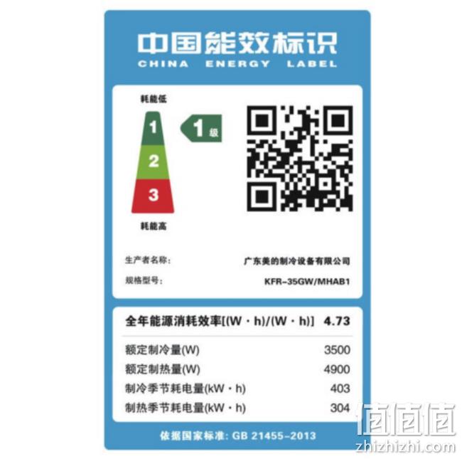新低！Midea美的 1.5匹 一级能效 变频冷暖壁挂式空调挂机KFR-35GW/MHAB1（极光先锋） 大1.5匹 1819元 值值值-买手聚集的地方