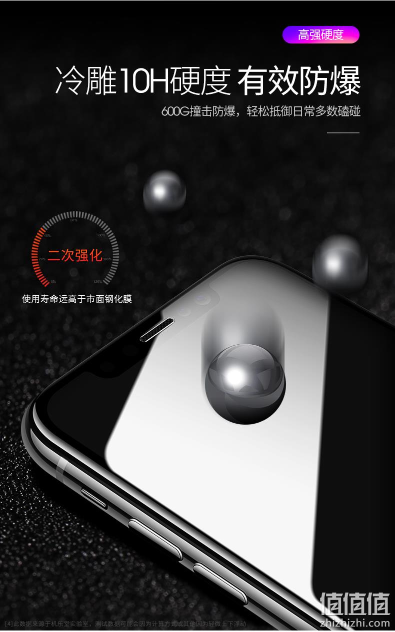 白菜价、苹果手机全系列：3片 joyroom/机乐堂 钢化膜 券后5.8元包邮 值值值-买手聚集的地方