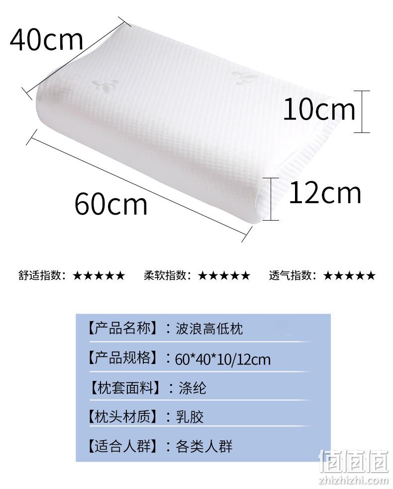 降10元 史低白菜价:泰国进口 Power Of Nature 天然乳胶枕 券后39.9元包邮(上次49.9元) 值值值-买手聚集的地方