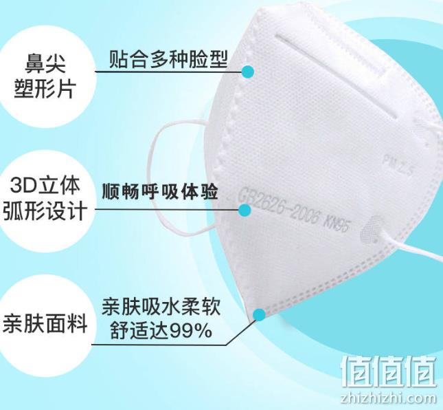 史低 现货、10只、专业检测：KN95 防护口罩 券后59.9元包邮 接近线下一次性口罩价 值值值-买手聚集的地方