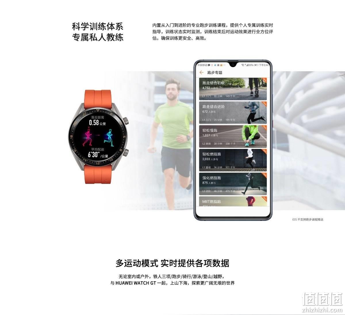 20点、睡眠/心率监测+nfc+续航2周，华为 Watch GT 手表 699元包邮（之前推荐888元） 值值值-买手聚集的地方