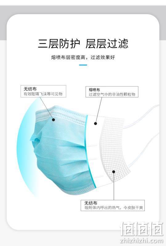 需拼团、 三层防护、含熔喷层：50支 雅偲丹 民用一次性防护口罩 券后100.7元包邮 值值值-买手聚集的地方