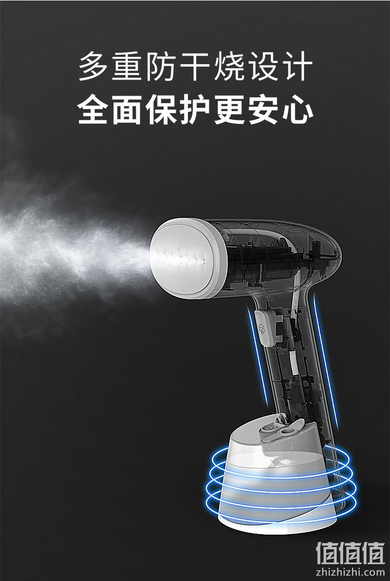 1200w大蒸汽、250ml大水箱：海尔 手持挂烫机HY-GW2502W 券后69元包邮送量杯、毛刷 值值值-买手聚集的地方
