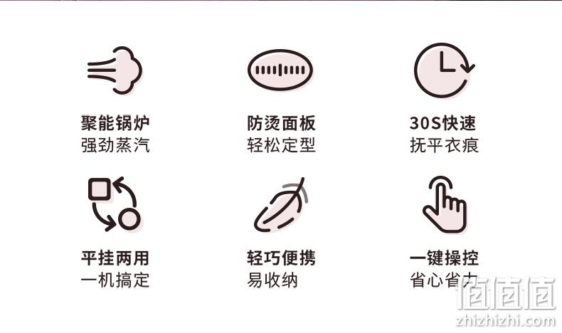 1200w大蒸汽、250ml大水箱：海尔 手持挂烫机HY-GW2502W 券后69元包邮送量杯、毛刷 值值值-买手聚集的地方