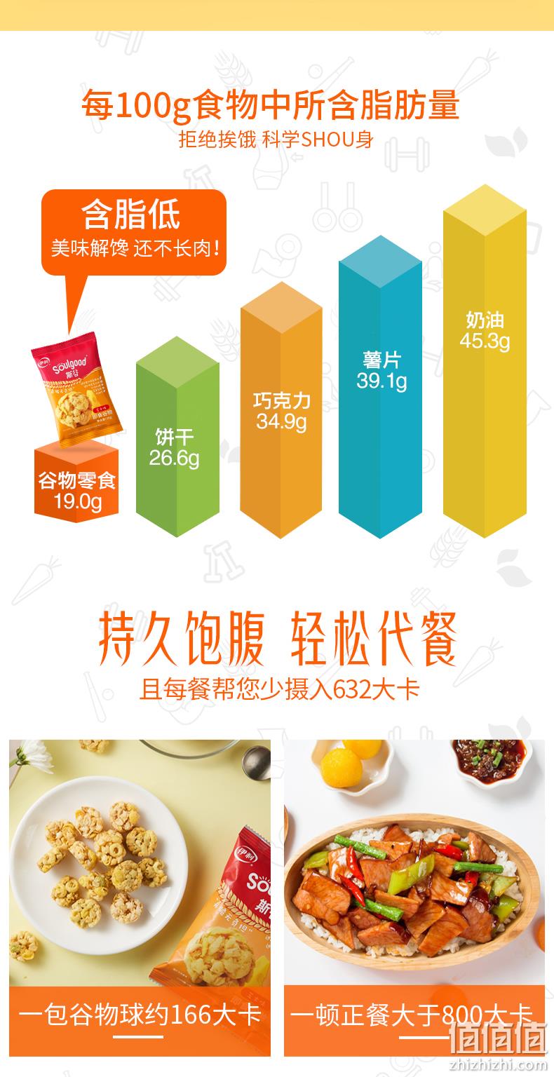 临期神价格！非油炸、一包饱腹4-6小时！26gx72包整箱 伊利 斯谷谷物球 34.9元包邮（折合0.5元/包） 值值值-买手聚集的地方