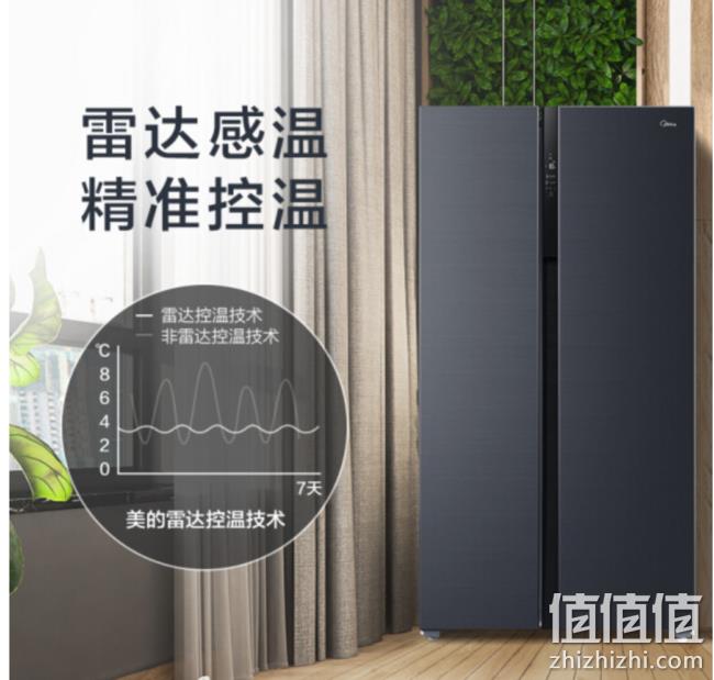 1级能效、超高颜值! Midea美的 BCD-639WKPZM(E) 639升 对开门冰箱 5149元包邮(之前推荐5189元),送蒸汽拖把 值值值-买手聚集的地方