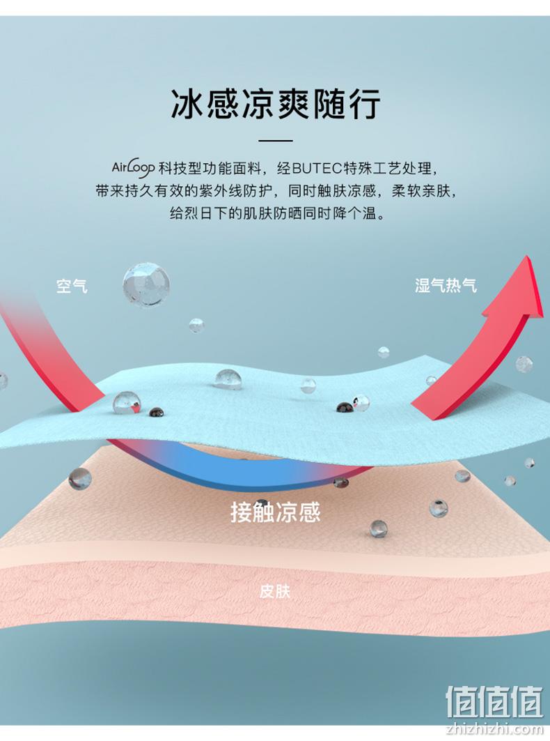2020年春款：UPF50+，阻隔紫外线≥95%，蕉下 冰薄系列胡笛防晒衣 UPF50+ 3色 149元包邮（吊牌价759元） 值值值-买手聚集的地方