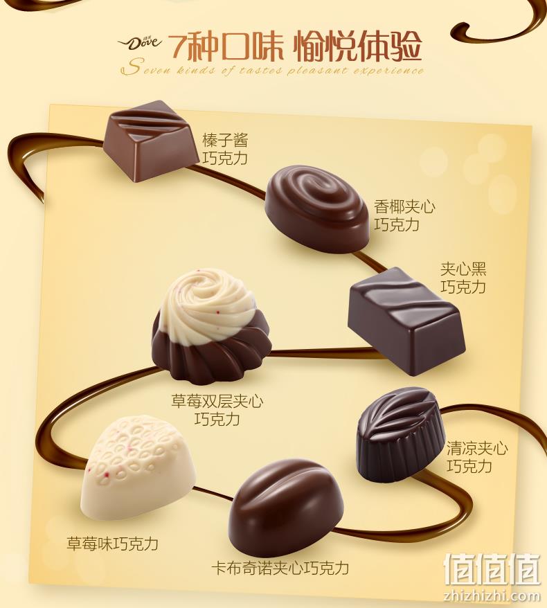 猫超：Dove 德芙 精心之选 巧克力礼盒 280g 86元 值值值-买手聚集的地方