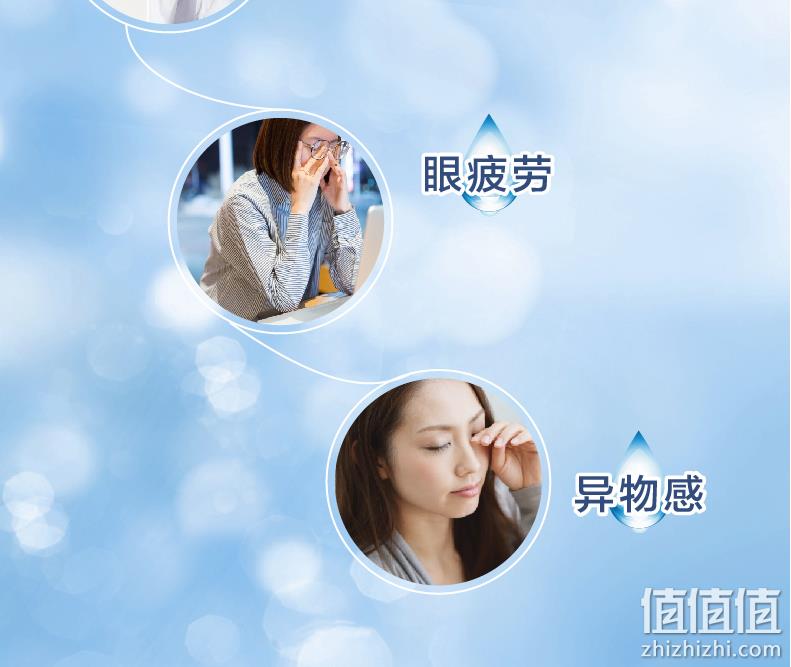 2盒40支 瑞珠 聚乙烯醇滴眼液 券后31.8元包邮 值值值-买手聚集的地方