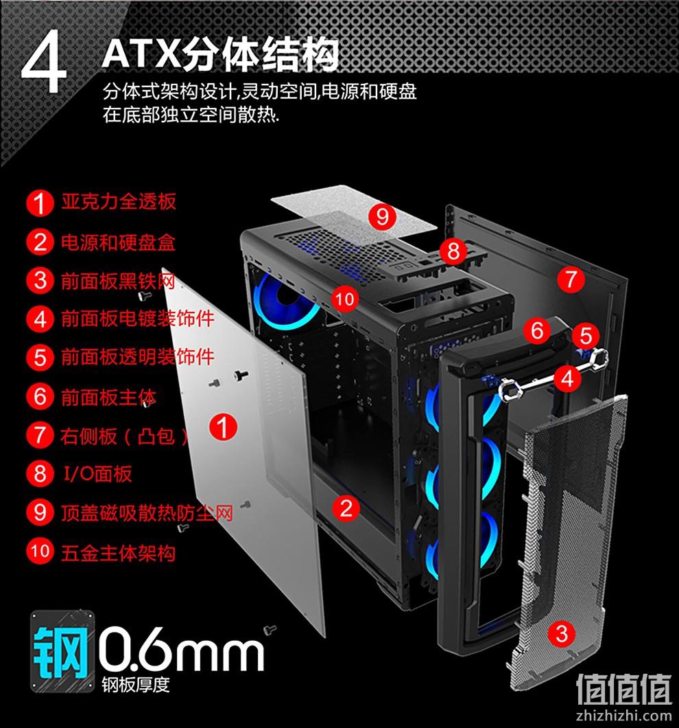 模组化机箱、ATX分体：Huntkey/航嘉 暗夜猎手2 侧透主机箱 189元包邮送6个日食彩色风扇 值值值-买手聚集的地方