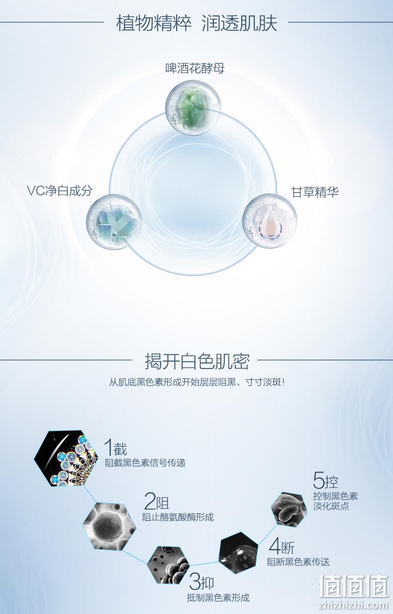 改善暗沉、提亮肤色：50粒 Elizabeth Arden/伊丽莎白·雅顿 晶璨皙颜精华液胶囊 Prime直邮到手393元（天猫770元） 值值值-买手聚集的地方