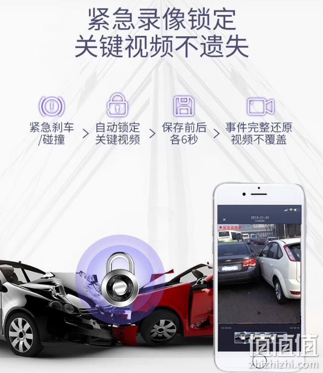 降30元，app互联+车内外拍摄+海思芯片：海康威视 F2 记录仪 券后249元起包邮（上次推荐279元） 值值值-买手聚集的地方