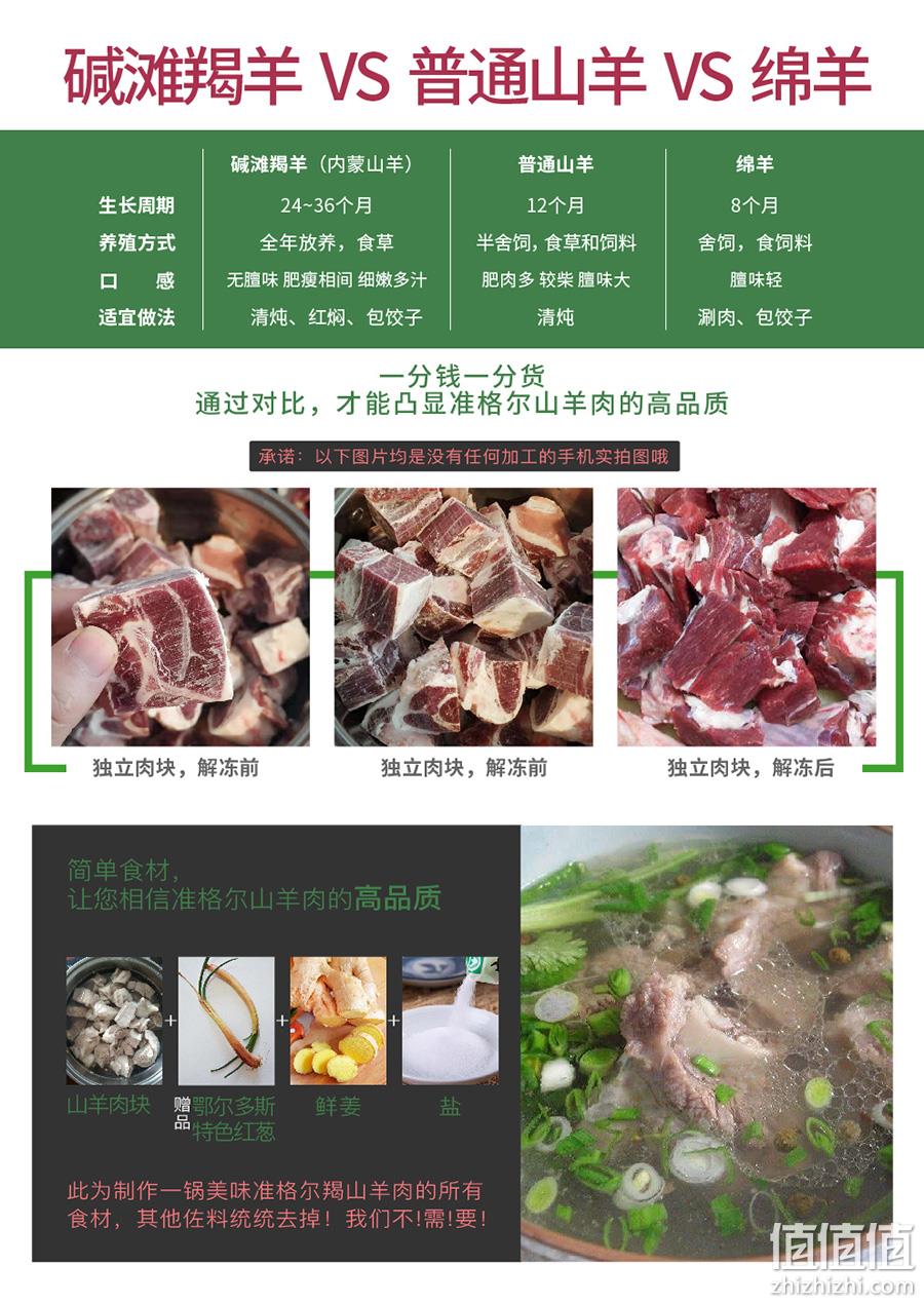 国家地标产品 无膻味：碱滩羊 山羊肉块 2斤 券后98元包邮 值值值-买手聚集的地方