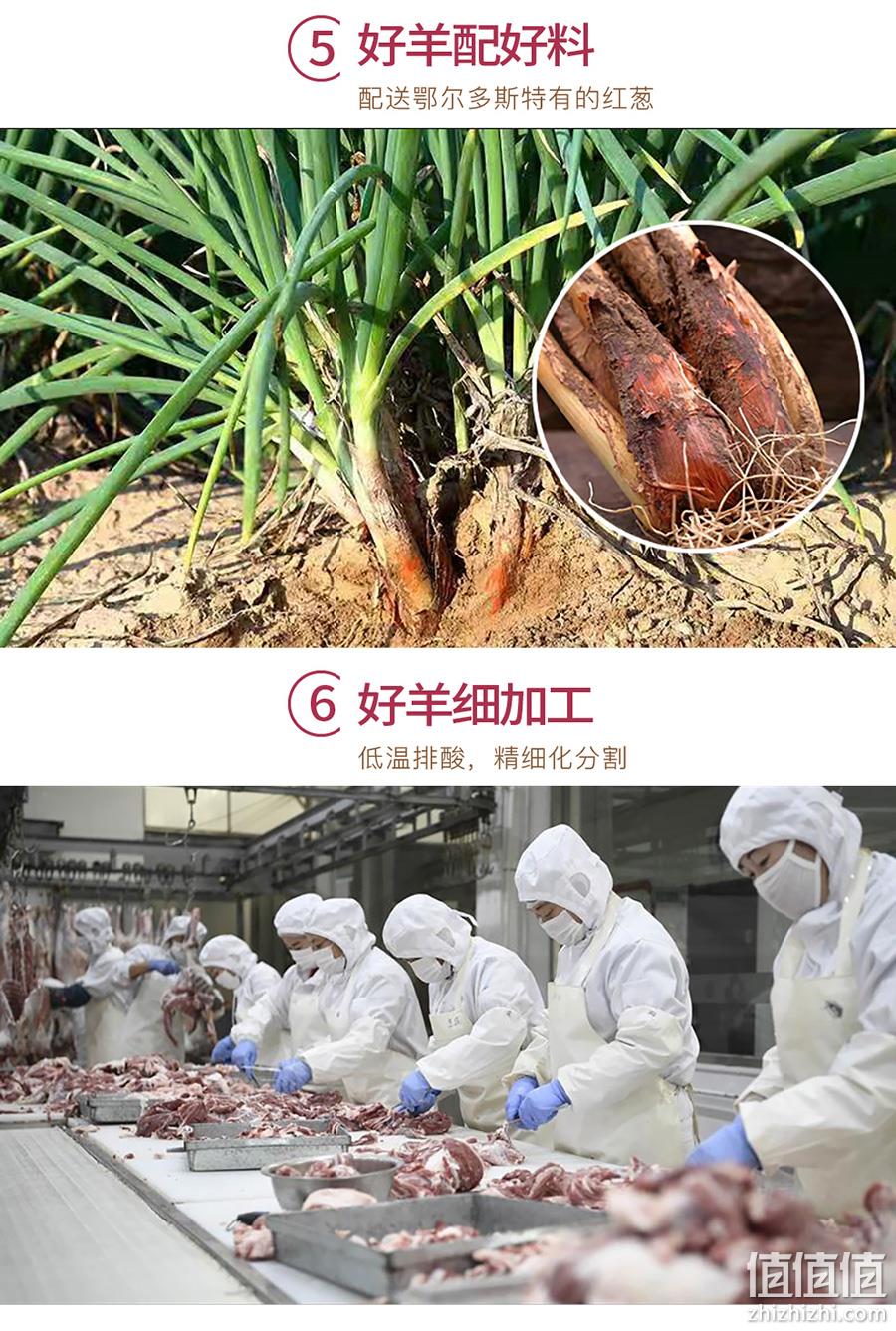 国家地标产品 无膻味：碱滩羊 山羊肉块 2斤 券后98元包邮 值值值-买手聚集的地方