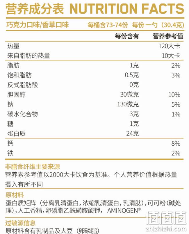全球销量第一、美产！5磅 Glanbia ON金标 乳清蛋白粉 券后428元包邮包税（京东458元） 值值值-买手聚集的地方