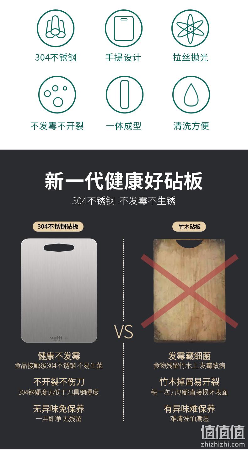 北京奥运会祥云火炬制造商，抗菌防霉：华帝 304不锈钢切菜板 2mm 券后19.9元起包邮 值值值-买手聚集的地方