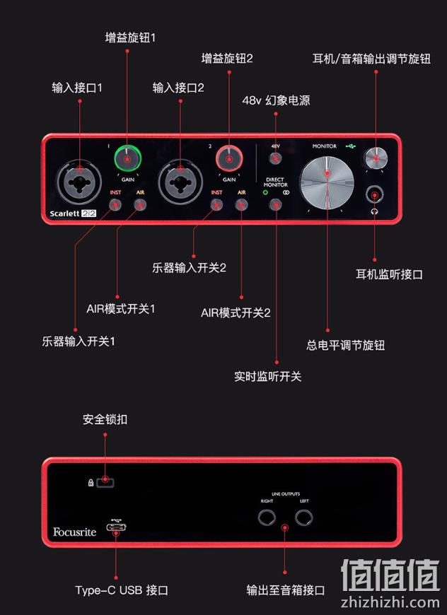 英亚畅销产品、2进2出，双Scarlett话放：Focusrite/福克斯特 Scarlett 2i2 第三代 声卡 Prime直邮到手1005元（天猫1200元） 值值值-买手聚集的地方