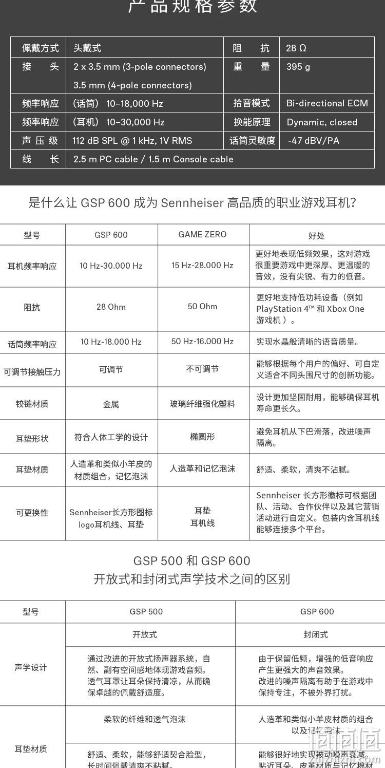 封闭式声学被动降噪、听声辨位：Sennheiser/森海塞尔 GSP 600 专业游戏耳机 Prime直邮到手1239元（京东2499元） 值值值-买手聚集的地方