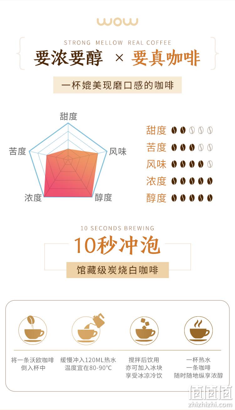 降10元！大马原装进口：100条 沃欧 速溶炭烧白咖啡 29.9元包邮 值值值-买手聚集的地方