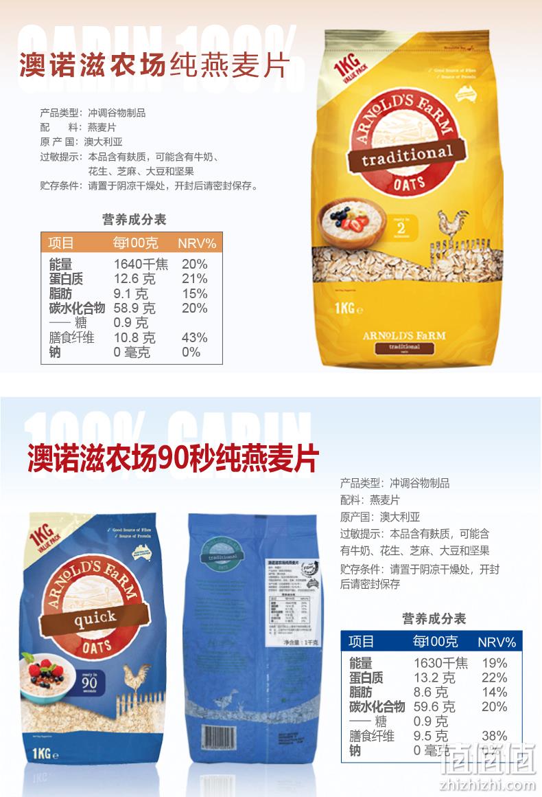 澳洲原装进口：1kgx3袋  澳诺滋农场 2分钟即食燕麦片 38.9元包邮 值值值-买手聚集的地方