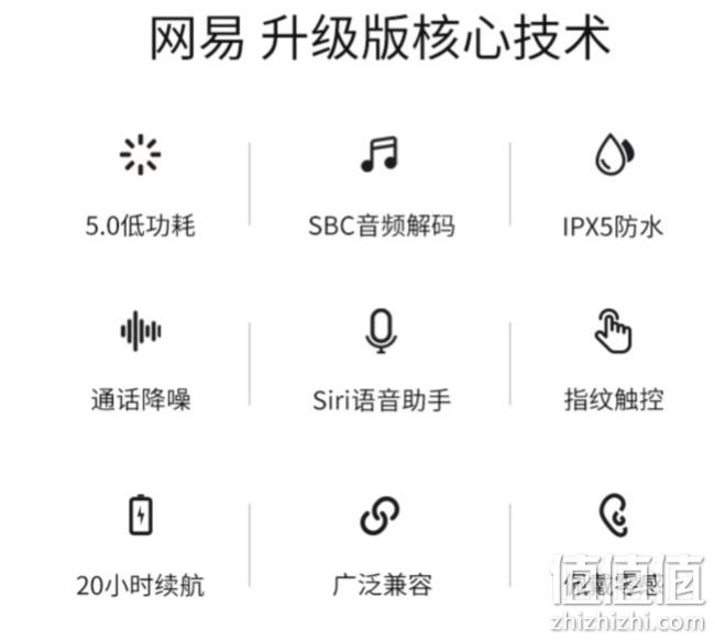 真无线、澎湃音质：网易云 运动降噪蓝牙耳机 券后159元包邮（官网价219元） 值值值-买手聚集的地方