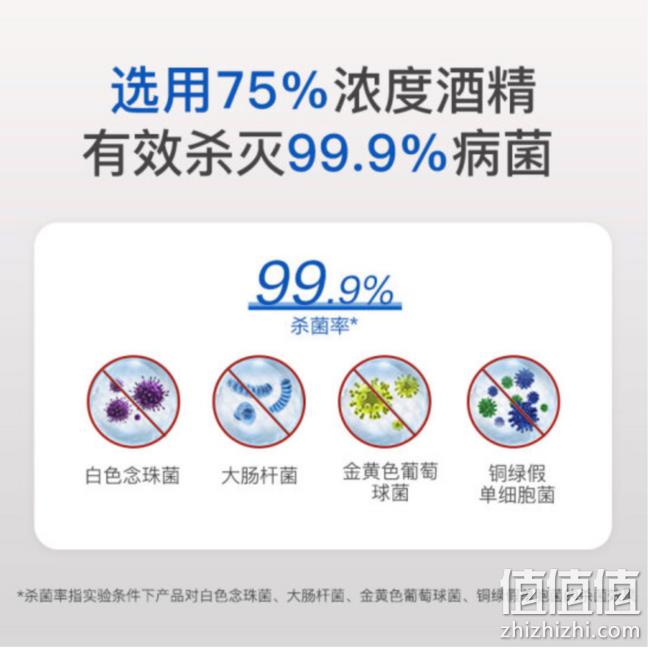 自营款：50片x3件  云趣新芽 75%酒精湿巾 35.76元 值值值-买手聚集的地方