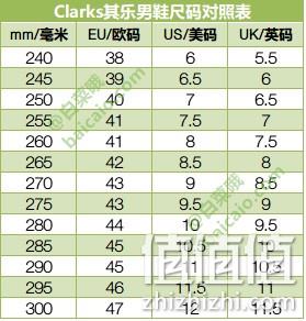 Clarks/其乐 男士 轻便休闲鞋皮鞋Cotrell Stride Prime直邮到手345.35元（天猫抢购到手价639元） 值值值-买手聚集的地方