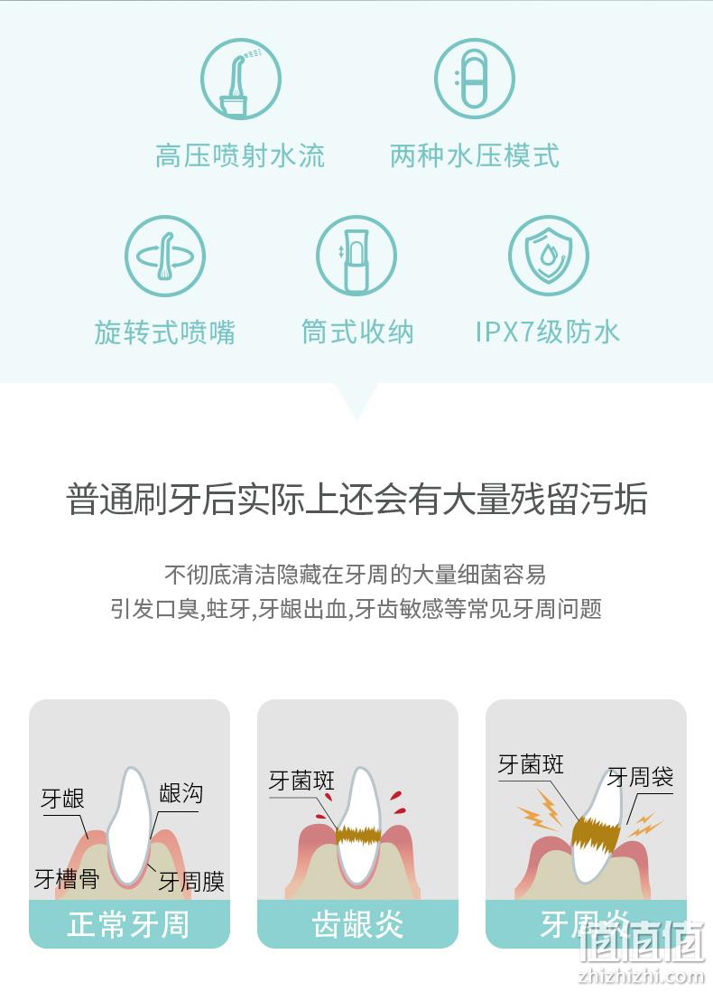 降30元、王一博推荐、2种水压、便携大容量：松下 便携冲牙器EW-MDJ1A 双重优惠后189元包邮送2只喷嘴（上次219元） 值值值-买手聚集的地方