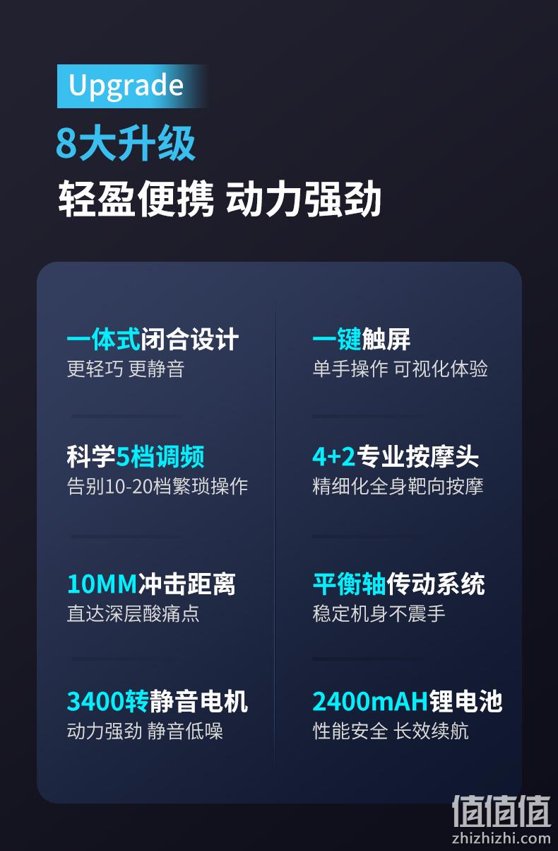 12期免息、第三代筋膜枪、专业级1cm振幅：亿迈 无线筋膜枪 159元包邮（日常289元） 值值值-买手聚集的地方