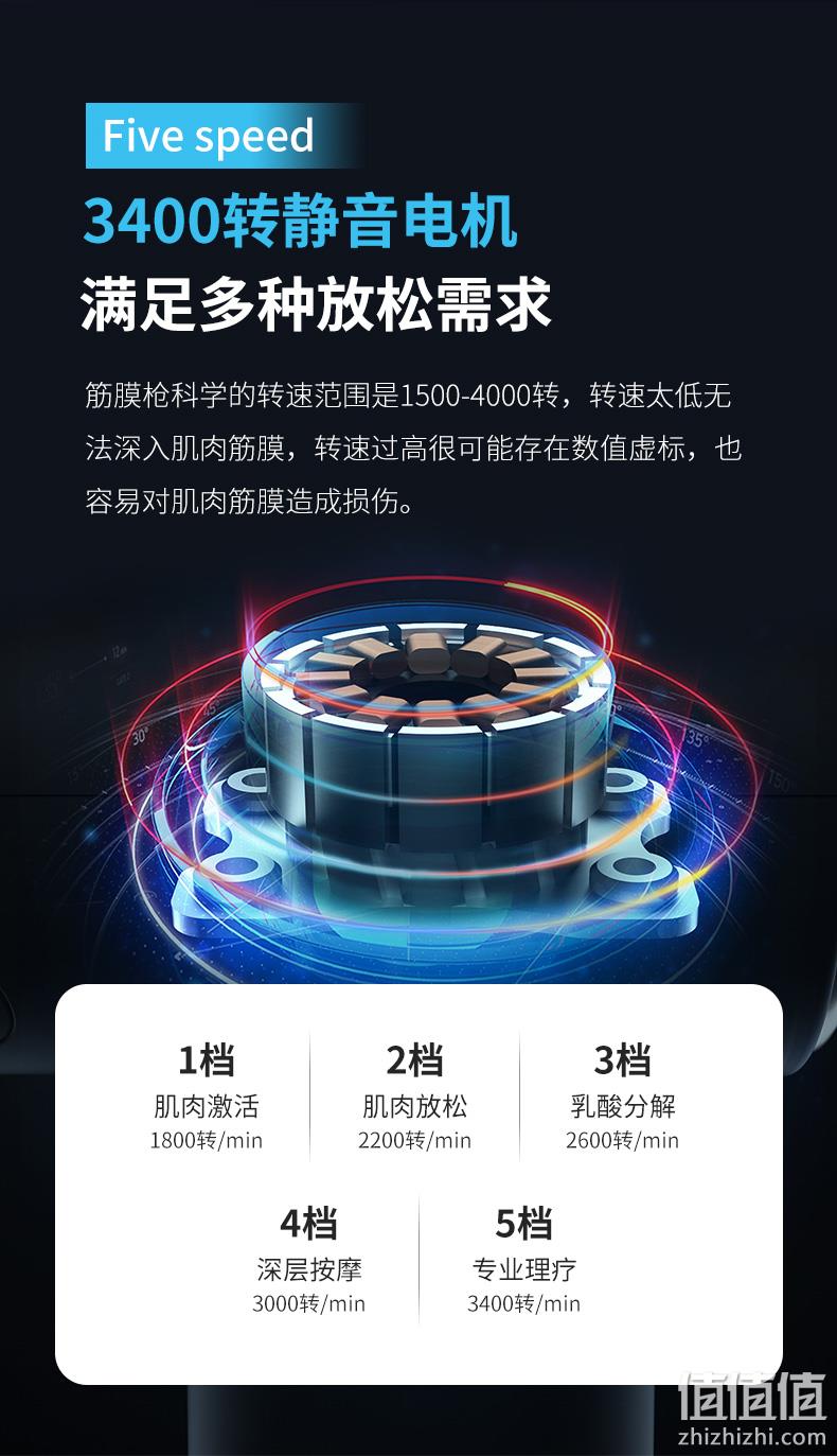 12期免息、第三代筋膜枪、专业级1cm振幅：亿迈 无线筋膜枪 159元包邮（日常289元） 值值值-买手聚集的地方