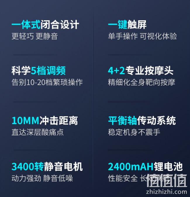 12期免息、第三代筋膜枪、专业级1cm振幅：亿迈 无线筋膜枪 159元包邮（日常289元） 值值值-买手聚集的地方