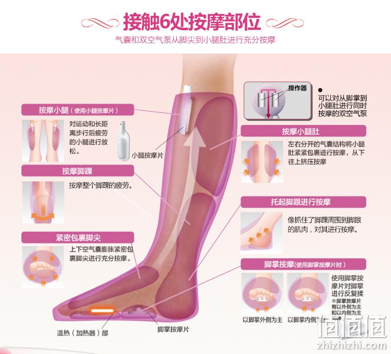 日亚销量第一！Panasonic 松下 腿部气囊按摩器 EW-NA84 769元包邮（之前日亚到手1000+） 值值值-买手聚集的地方
